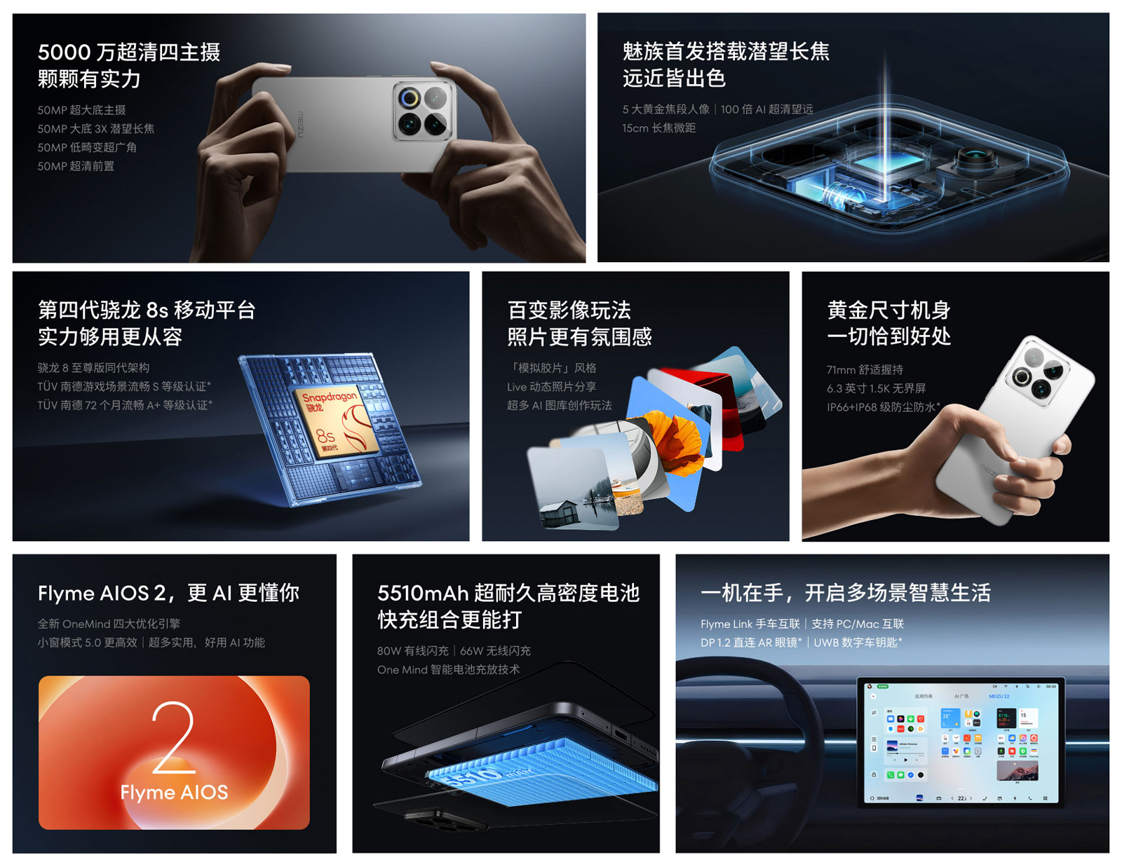 Key specs of the Meizu 22. Image: Meizu