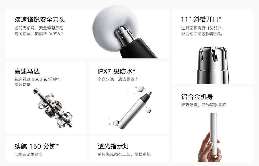 Основные характеристики Xiaomi Mijia Electric Nose Hair Trimmer Pro
