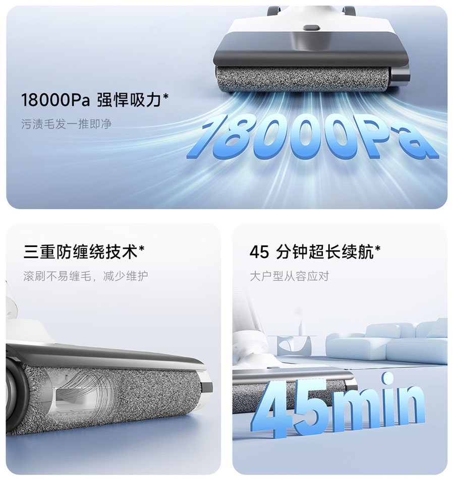 Mijia Wireless Floor Cleaner 5C с аксессуарами