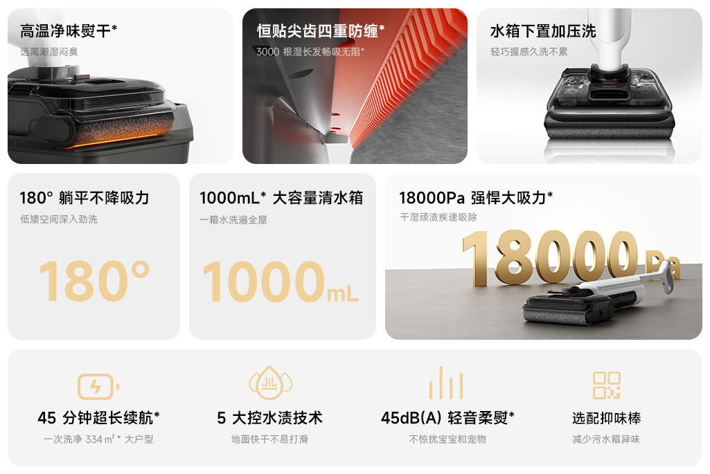 Технические характеристики Mijia Wireless Floor Scrubber 5