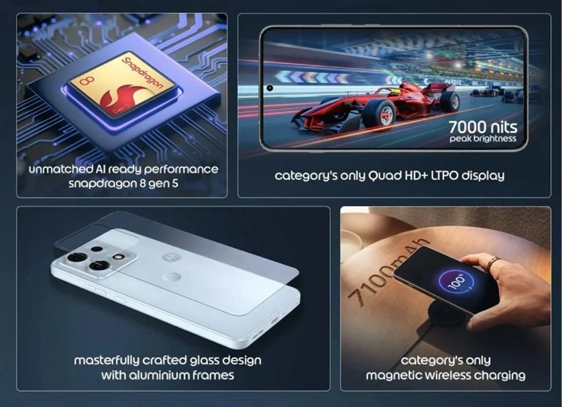 Чипсет и дисплей Motorola Edge 70 Max