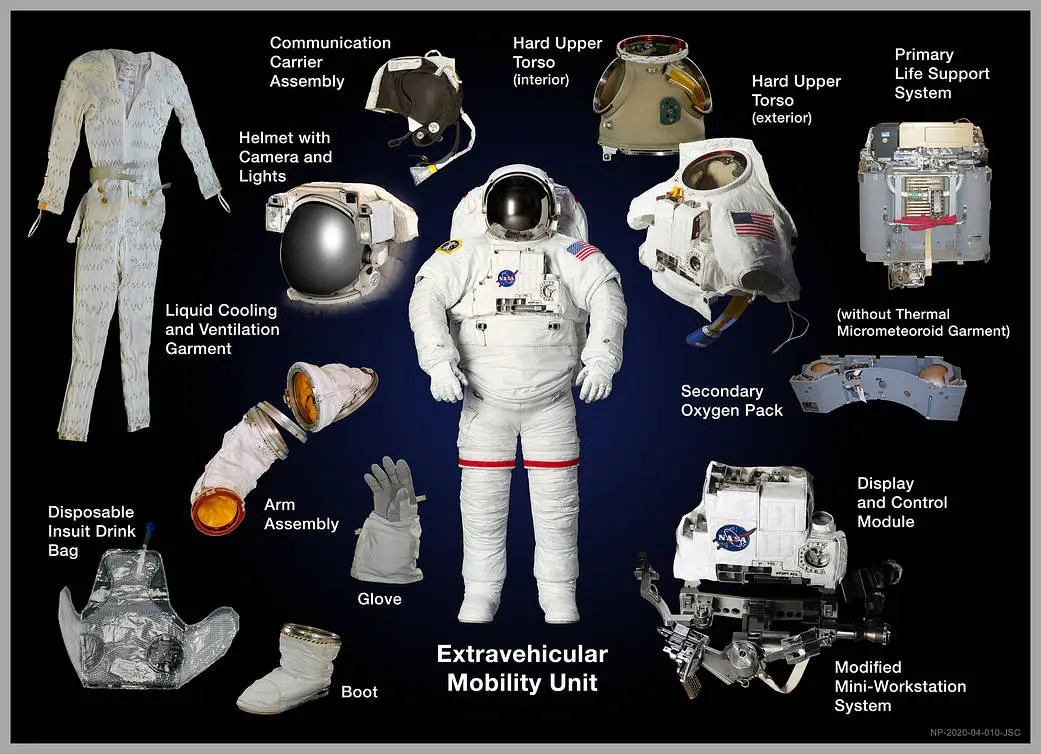 An EMU spacesuit. Illustration: NASA