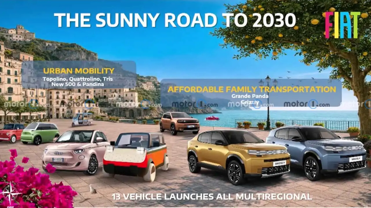 Планы развития линейки Fiat до 2030 года