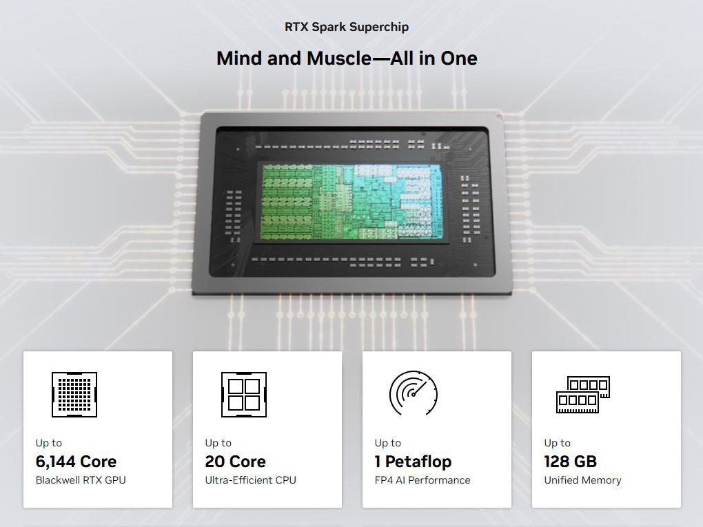 The RTX Spark superchip. Illustration: Nvidia