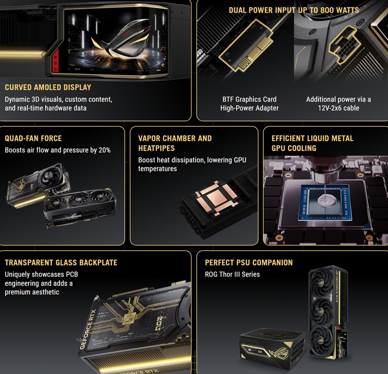 La ROG Astral RTX 5090 Edition 20 avec son écran AMOLED courbe intégré au boîtier de la carte graphique.