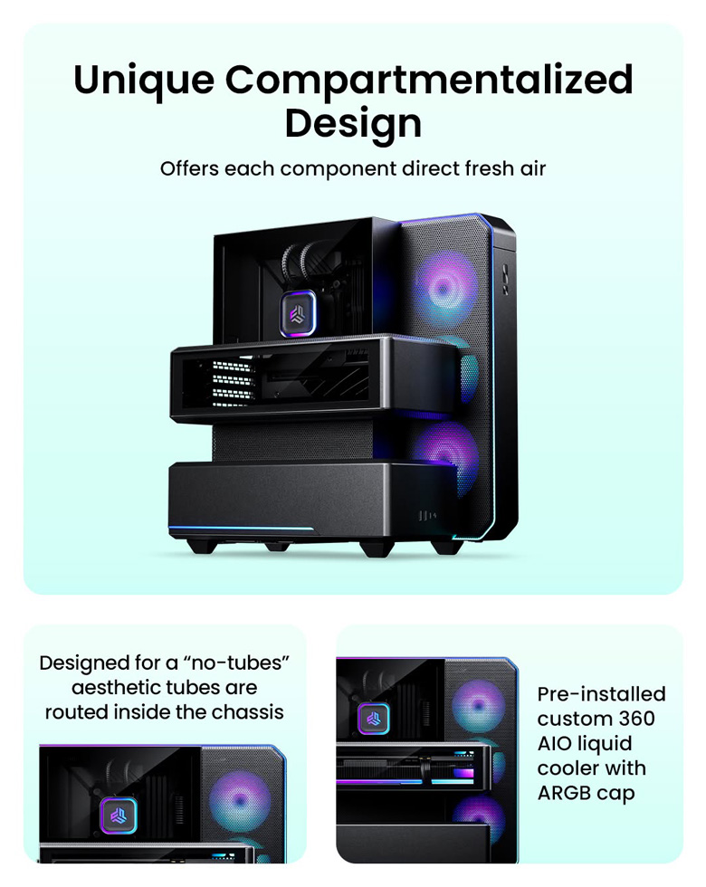 Phanteks EX5 Plus с жидкостным охлаждением