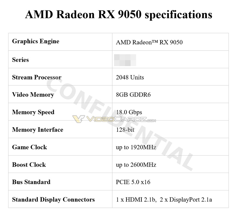 The Radeon RX 9050 shares the same Navi 44 XT die as the RX 9060 XT, but runs at a significantly lower clock speed.