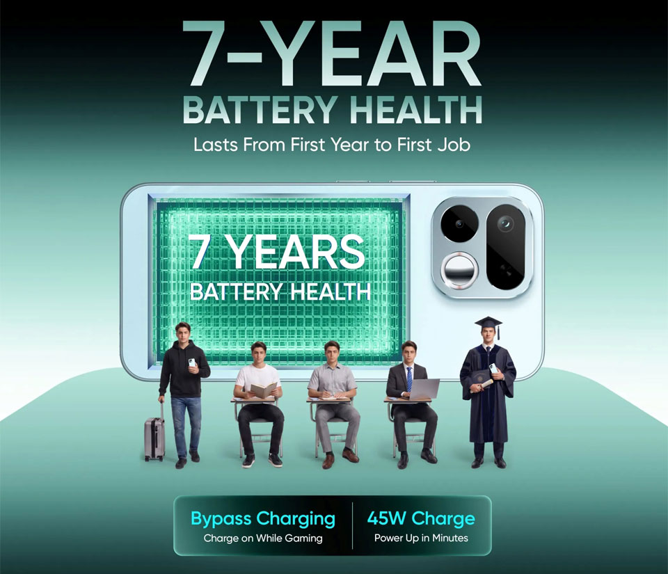Realme 16T с поддержкой быстрой зарядки
