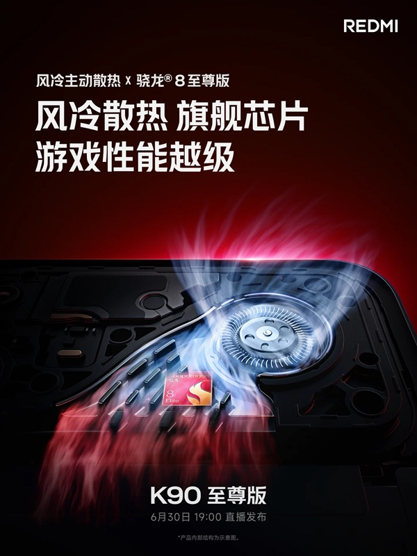 Redmi K90 Ultra с чипсетом Snapdragon 8 Elite