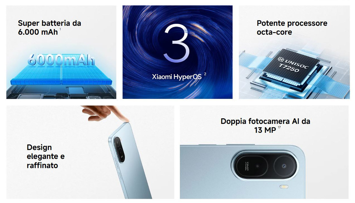 Redmi A7 Pro Specs