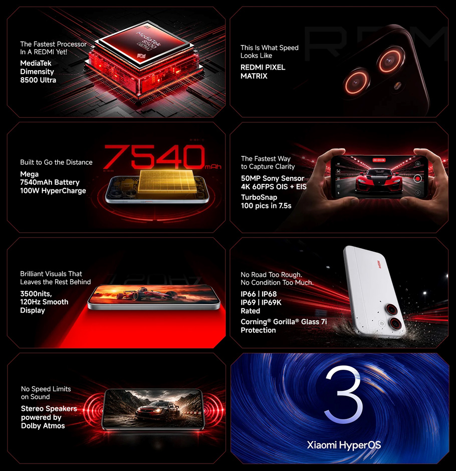 Caractéristiques principales du smartphone. Illustration : Xiaomi