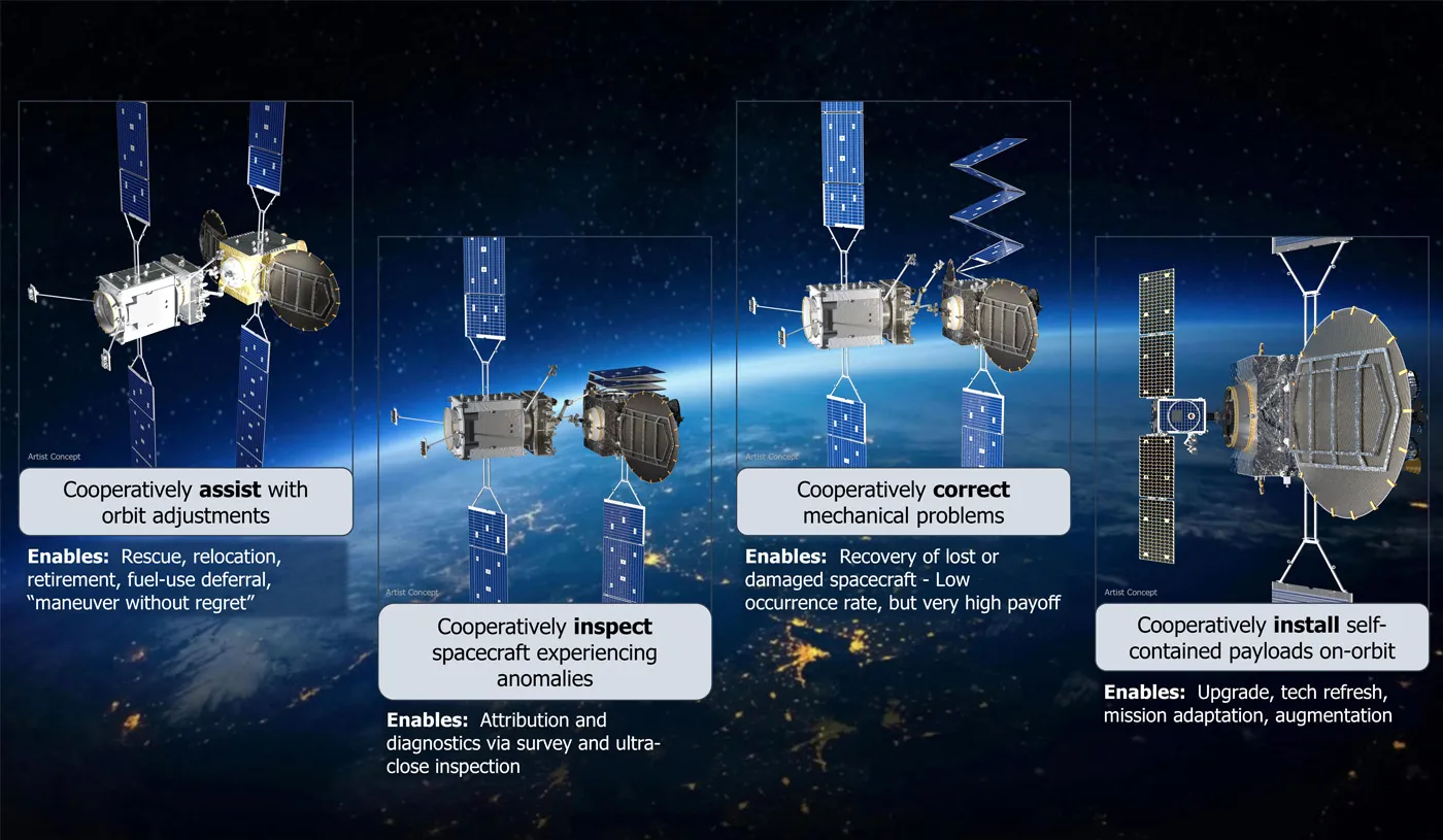 DARPA's RSGS spacecraft features dual robotic arms developed by the Naval Research Laboratory, mounted on Northrop Grumman's Mission Extension Vehicle platform.