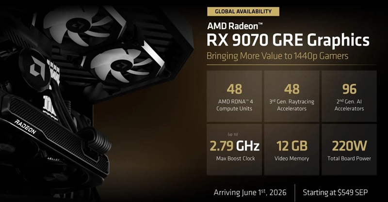 La Radeon RX 9070 GRE en version custom ASUS PRIME — l'un des premiers modèles disponibles à l'international.