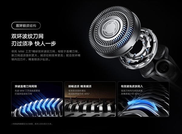 Mijia Electric Shaver Pro electric shaver