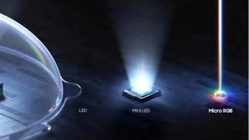 Samsung Micro RGB TV close-up