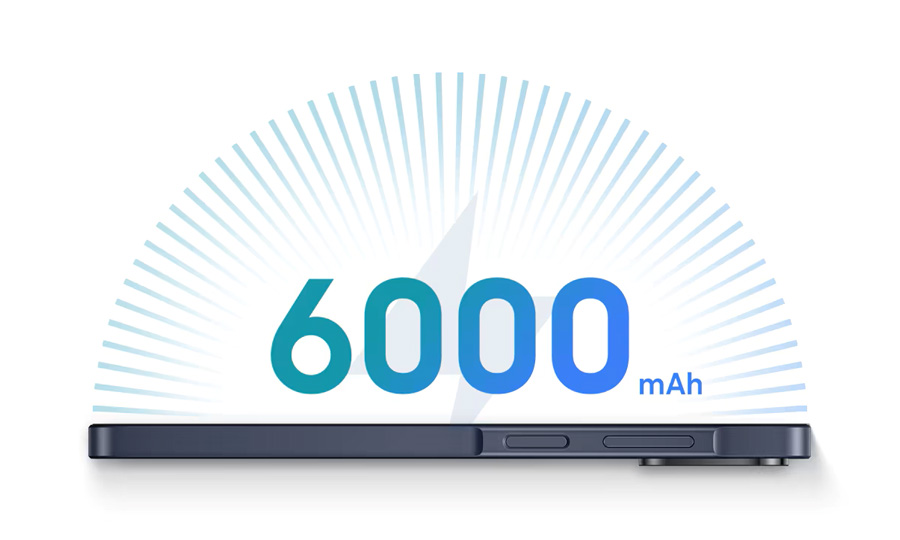 Ємність акумулятора Samsung Galaxy A08