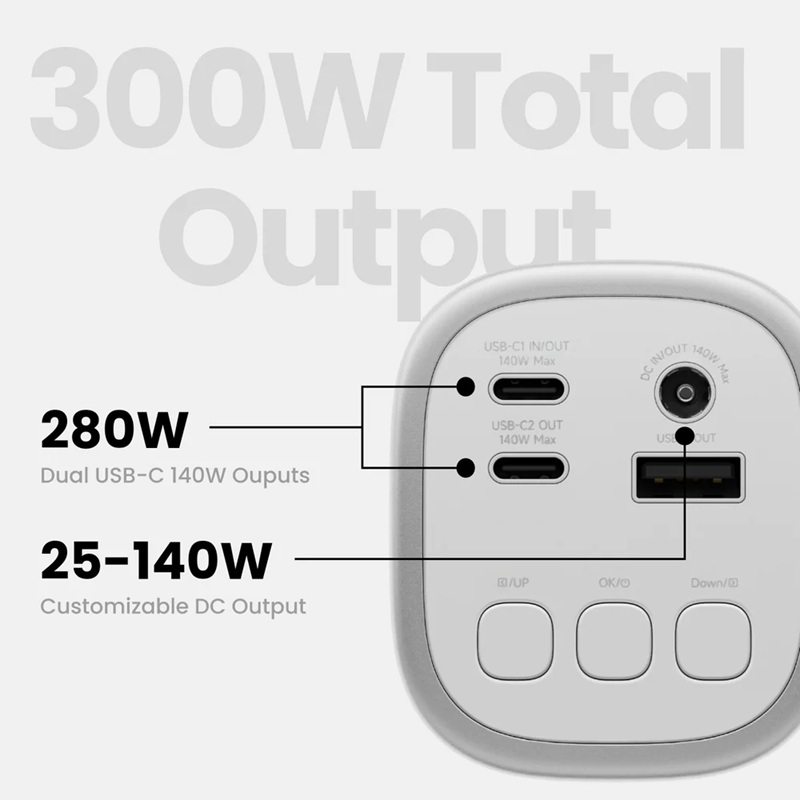 Shargeek 300 inputs and outputs