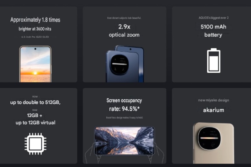 Autonomie assurée par une batterie de 5 100 mAh, la plus grande jamais intégrée dans un Aquos.