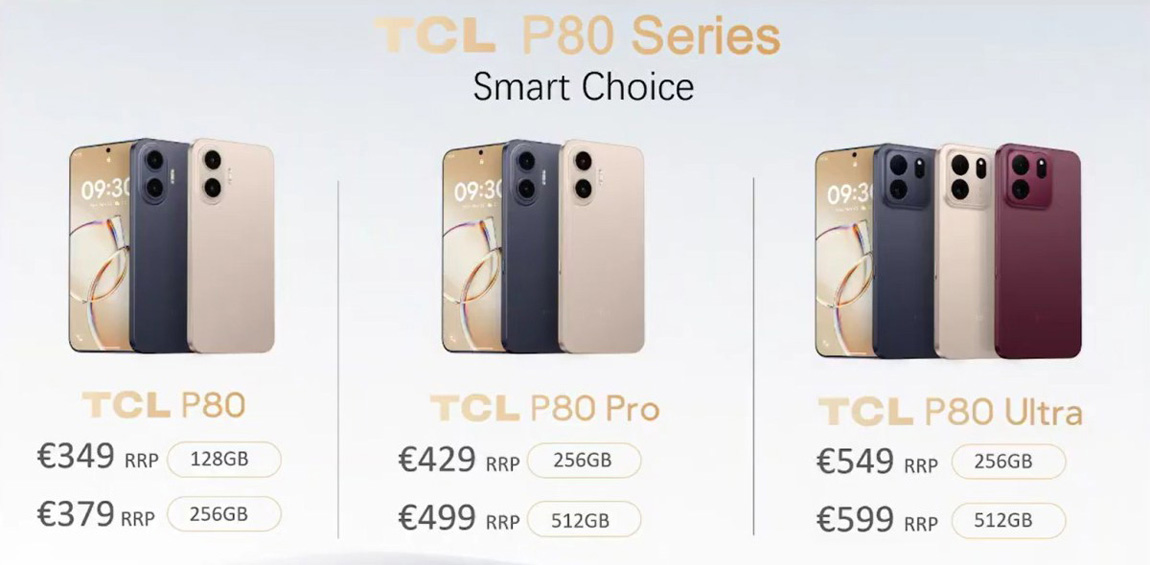 Ценовая категория серии TCL P80
