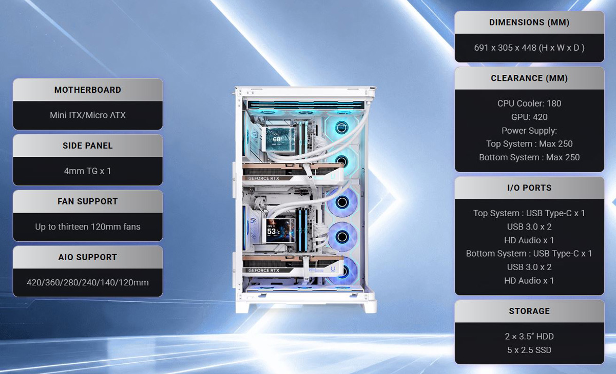 Специфікації Thermaltake Capo X
