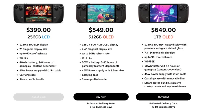New version of Steam Deck with OLED display