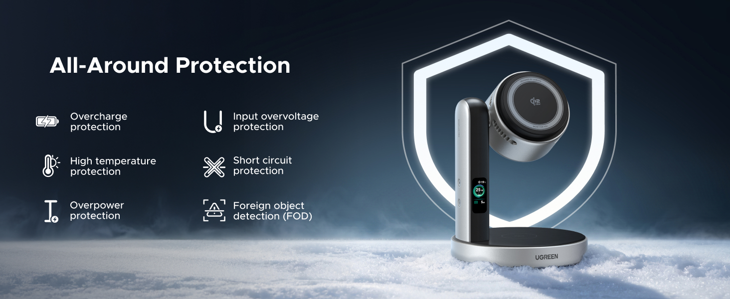 Ugreen 25W Cooling зарядка з різними ракурсами