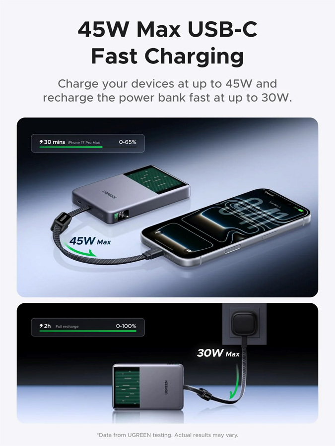 UGREEN MagFlow Pro вид збоку