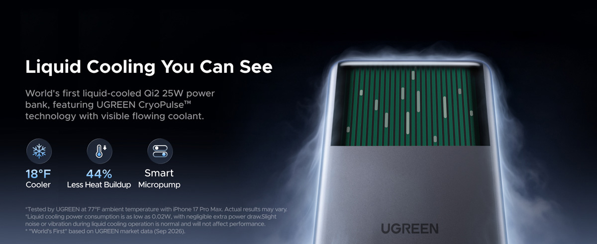 UGREEN MagFlow Pro технічні характеристики - перегляд внутрішньої частини
