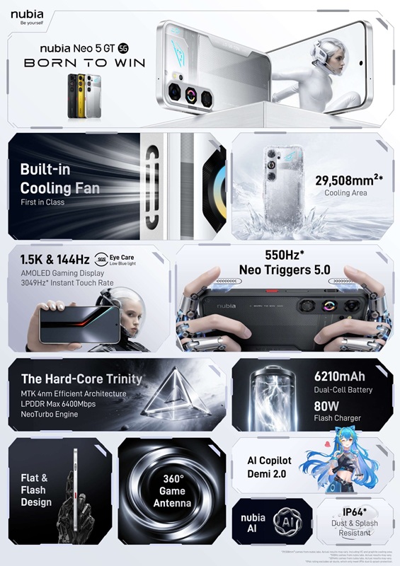 Through‑Flow Duct Design Nubia Neo 5 GT cooling system