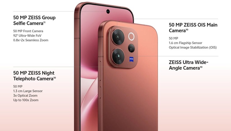Камера Vivo V70