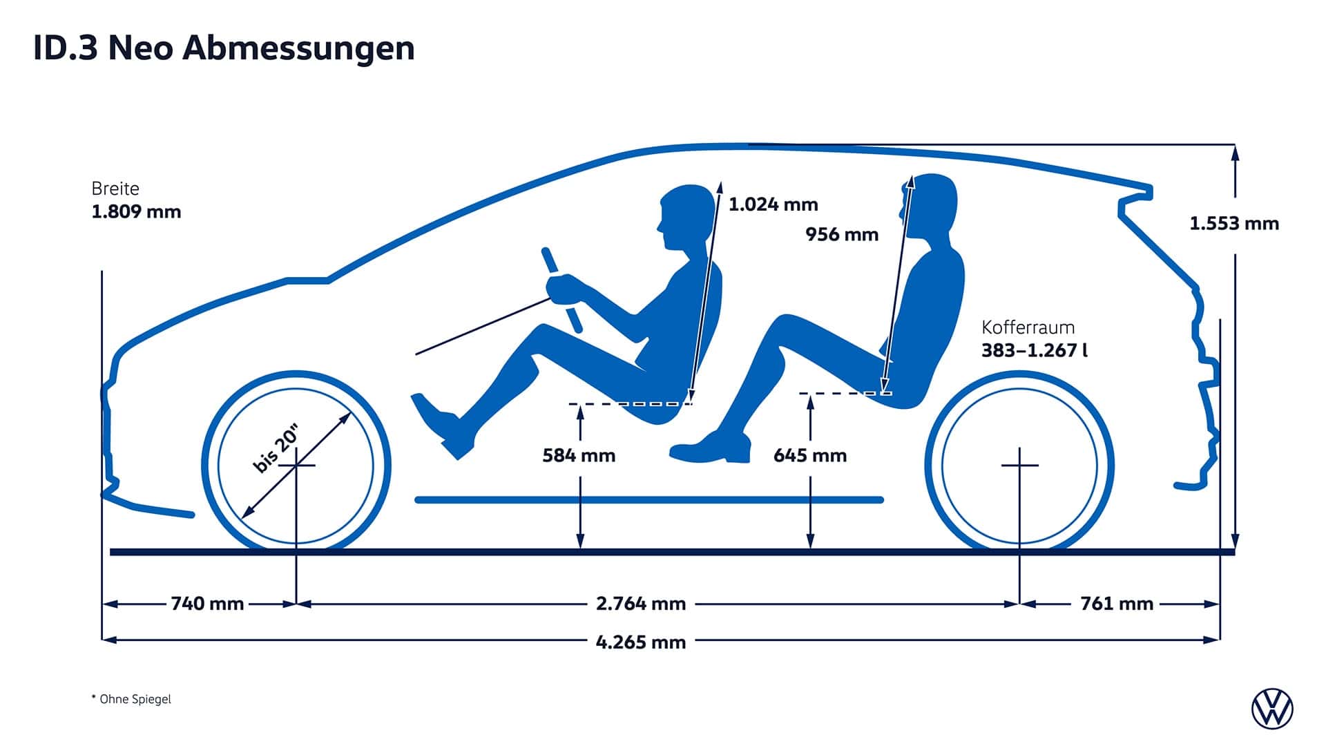 Volkswagen ID.3 Neo 2026 крупный план сбоку