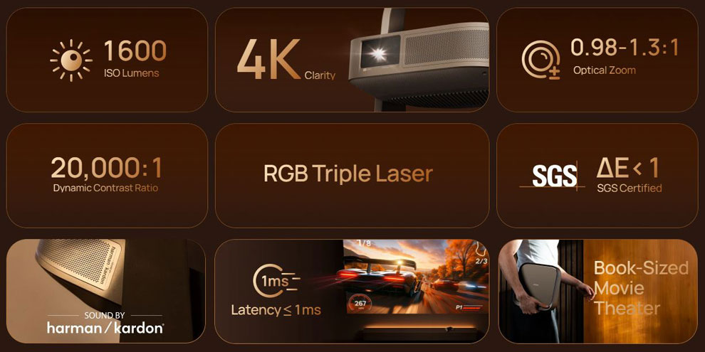 Automatic image alignment via XGIMI's ISA system handles keystone, focus, and obstacle avoidance.