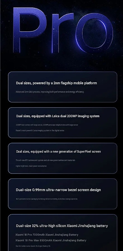 Le bloc caméra du Xiaomi 18 Pro avec son second écran tactile intégré.