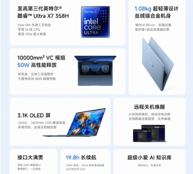 Specifications and features of Xiaomi Book Pro 14