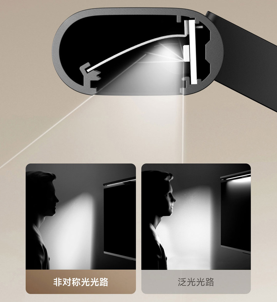 The bar's asymmetric lens eliminates monitor glare. Image: Xiaomi