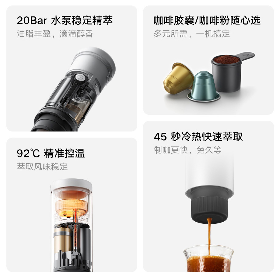 основные характеристики портативной кофемашины Xiaomi Mijia