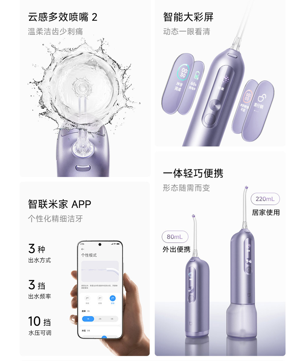 The Mijia Smart Water Flosser Pro features a color display showing mode, battery, and session timer.