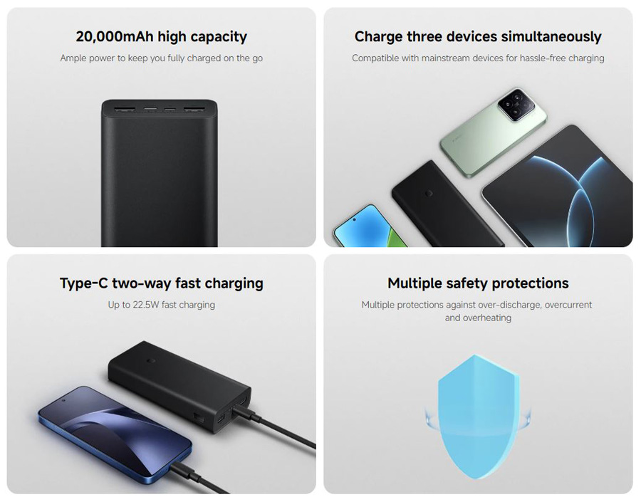 Main characteristics of Xiaomi Power Bank 20000 22.5W