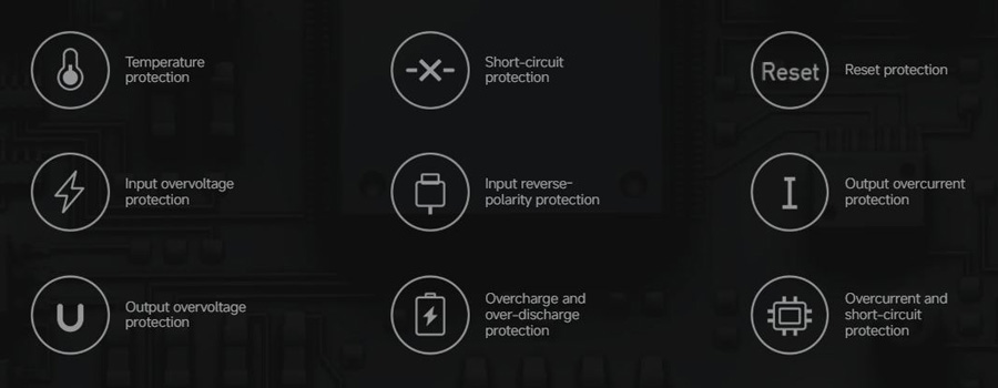 Illustration of specifications of Xiaomi Power Bank 20000 22.5W