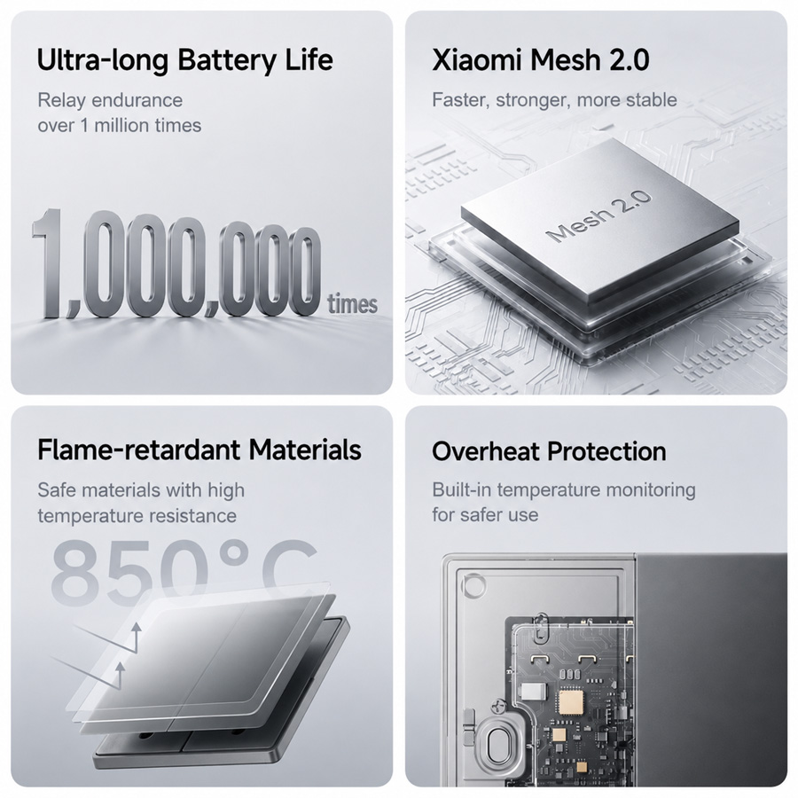 Xiaomi Smart Switch 2 з індикатором стану